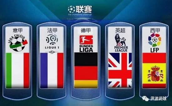 力同样不容