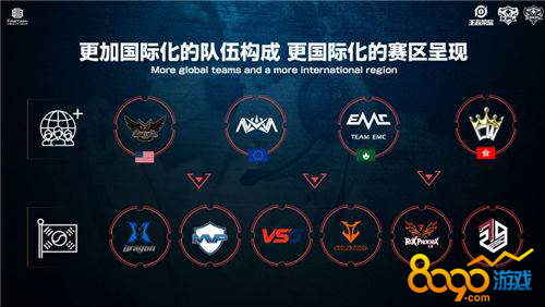 球世界的焦 球世界的焦