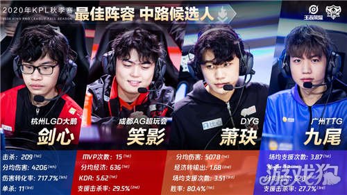 取得五连胜 取得五连胜